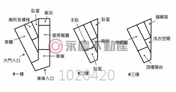 新竹東區透天-11